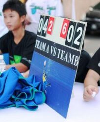 A team or not a team?