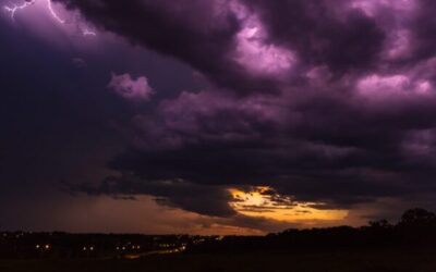 CIMA: Calibrate your thinking in crisis