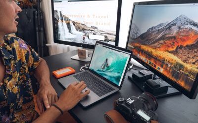 Organizational success: Remote working